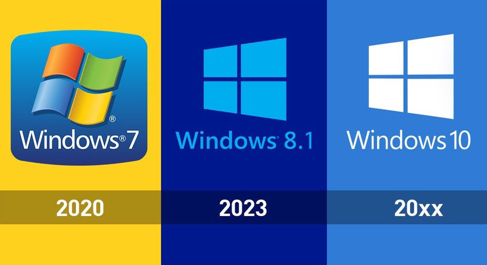 Windows 8.1 Support Ended: What to Do Next